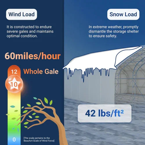 Capannone di Stoccaggio Rinforzato a Doppio Traliccio 30'x40'x20'
